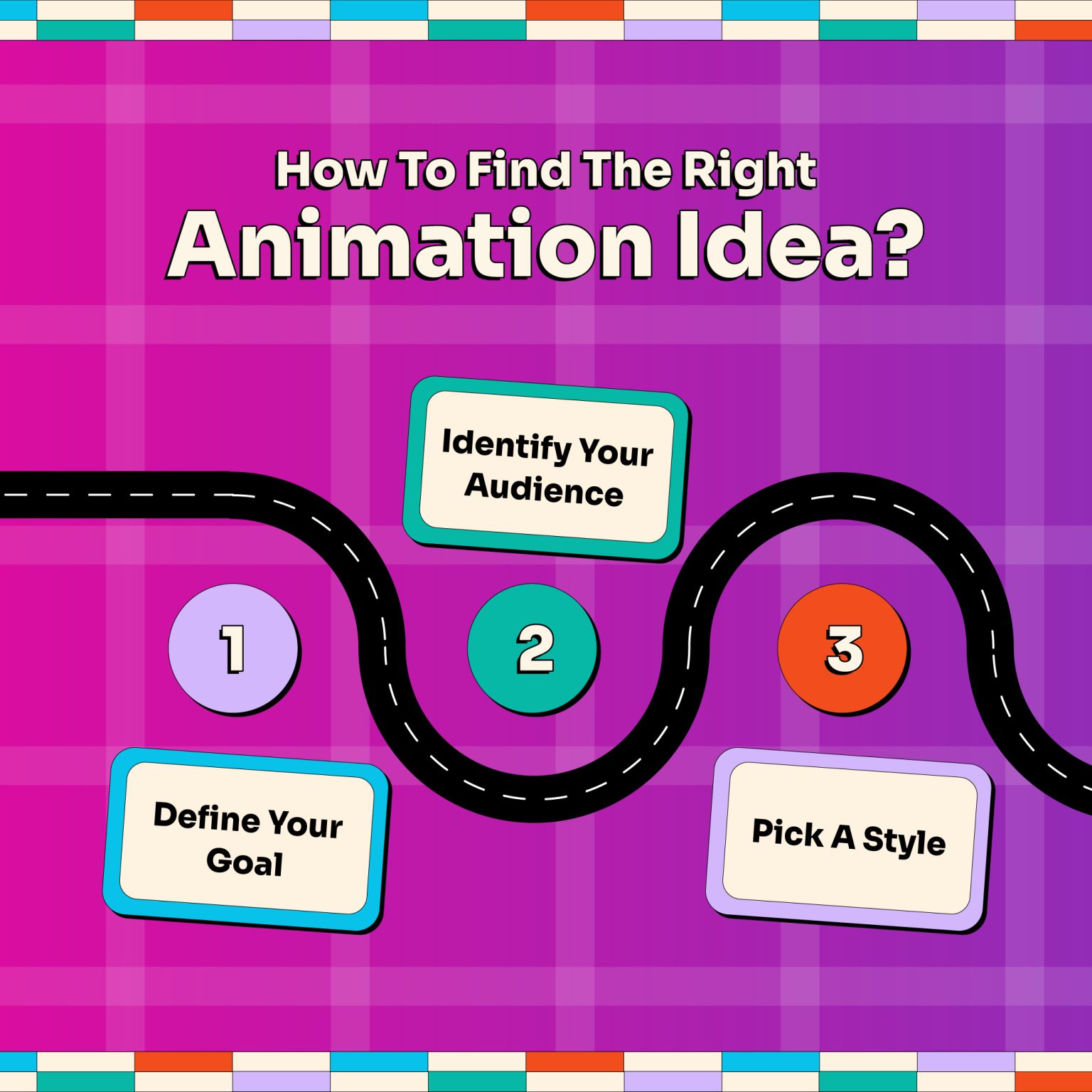 Simple & Fun Animation Ideas for Beginners - Pixel Studios Inc