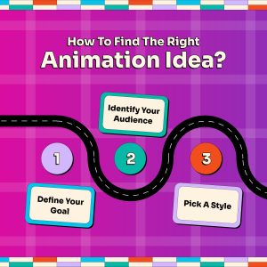 how to find the right animation idea?