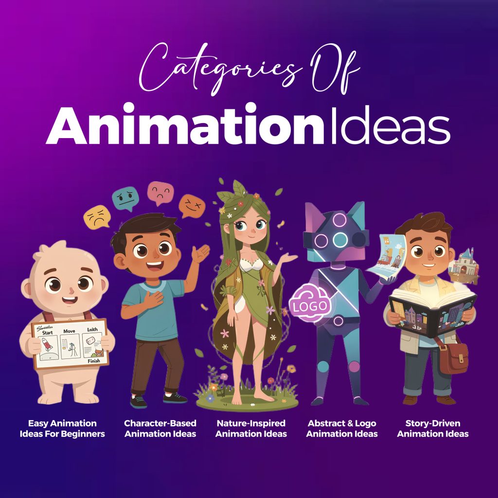 Simple & Fun Animation Ideas for Beginners - Pixel Studios Inc